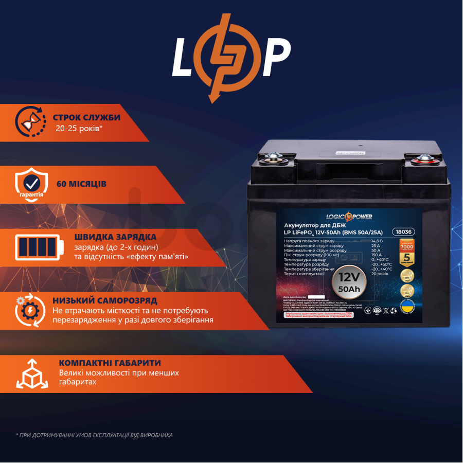 Акумулятор LogicPower LP LiFePO4 для ДБЖ 12V (12,8V) - 50 Ah (640Wh) (BMS 50A/25A) пластик - зображення №2